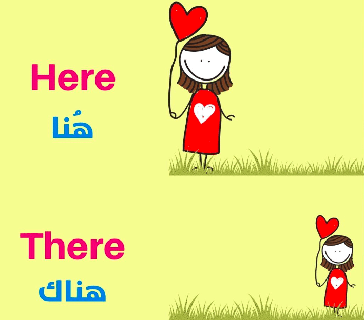 الفرق بين here و there في اللغة الانجليزية